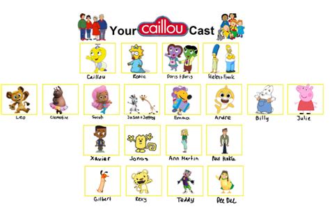 My Caillou Cast by ALEXLOVER366 on DeviantArt