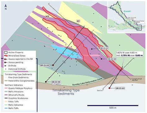 Grasset Northx Nickel Corp