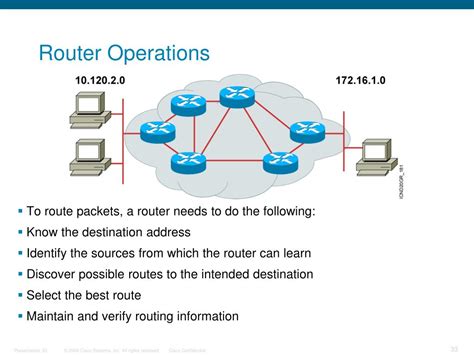 Ppt Cisco Router Powerpoint Presentation Free Download Id5910221