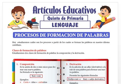 Procesos de Formación de Palabras para Quinto de Primaria