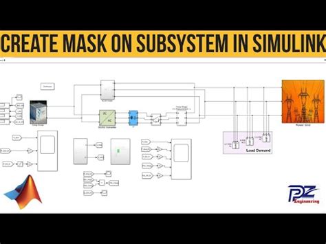 How To Create A Mask How To Put Image On Subsystem In Matlab Simulink