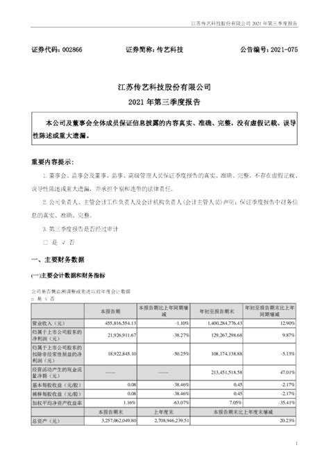 传艺科技：2021年第三季度报告