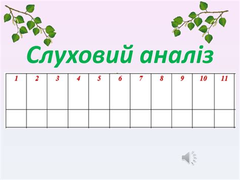 Сольфеджіо 4 клас 1 урок