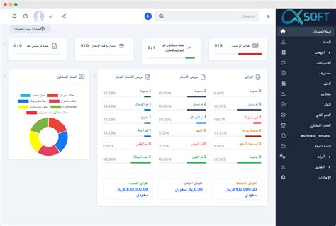 افضل شركة برمجية متخصصة في برمجة برنامج ادارة الفنادق ونظام المحاسبة