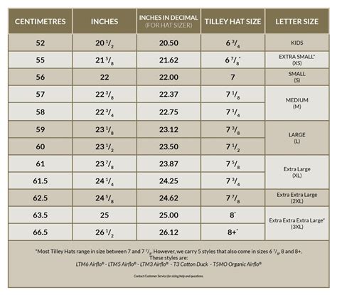 Tilly Hat Sizing Amulette