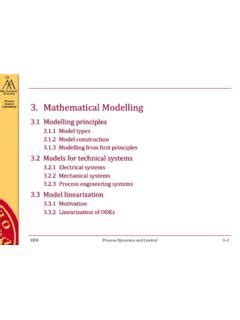 Process Laboratory Control 3 Mathematical Modelling Process