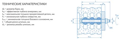 Анкер полиэстер Elementa EPF EPF 410C 410мл | купить в Snabline