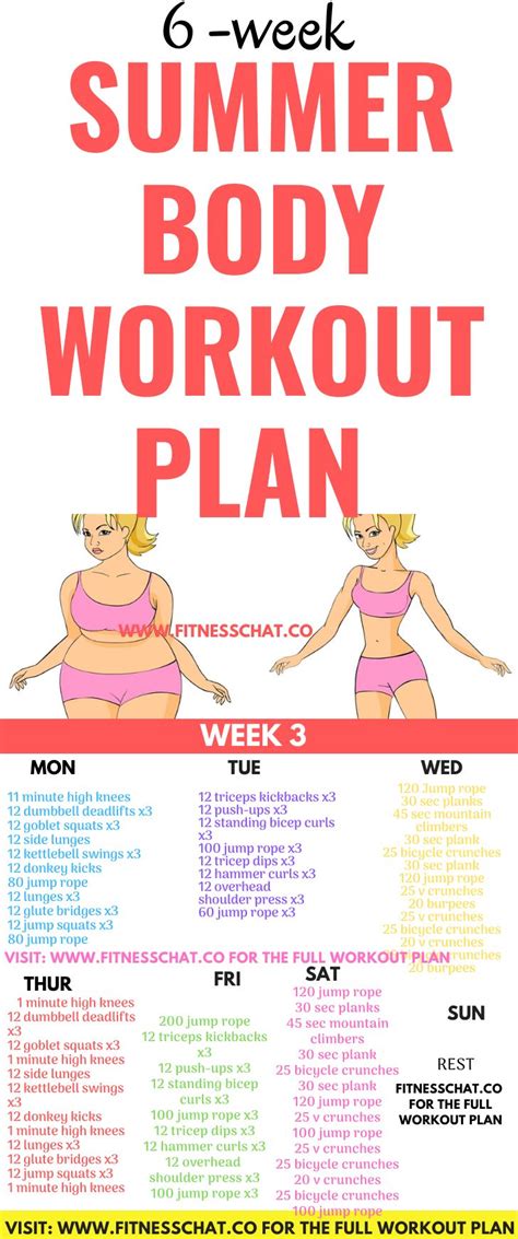 6 Week Summer Body Workout Plan– your bikini body workout plan | Summer body workout plan ...