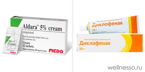 КЕРАТОМЫ кожи: симптомы, как выглядят (ФОТО), методы лечения