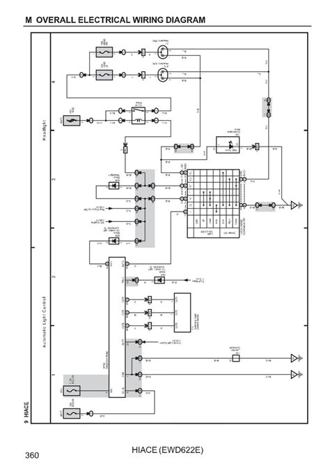 Wiring Diagram Toyota Dyna K Wallpapers Review