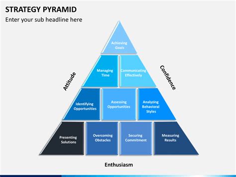 Strategy Pyramid PowerPoint and Google Slides Template - PPT Slides