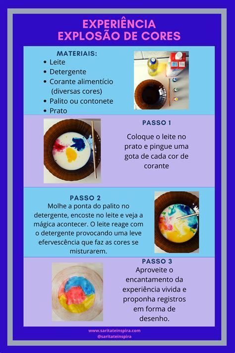 Vamos Estimular Os Cinco Sentidos Na Creche Artofit