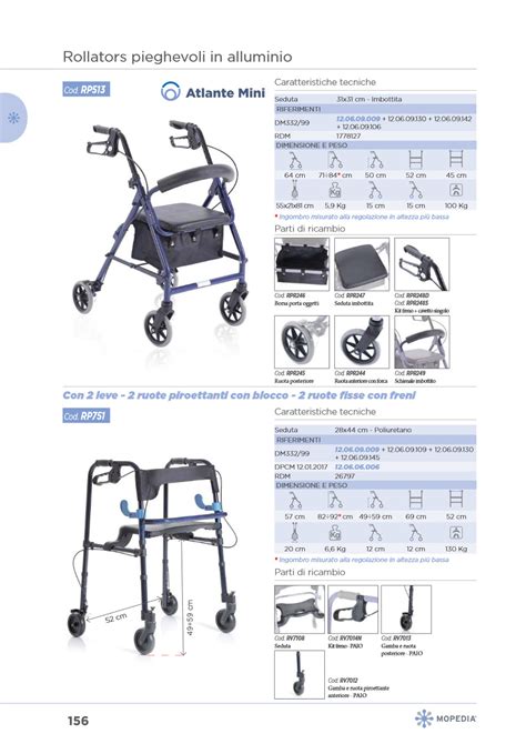 Catalogo Mopedia Federcon Fornitura Di Prodotti Sanitari