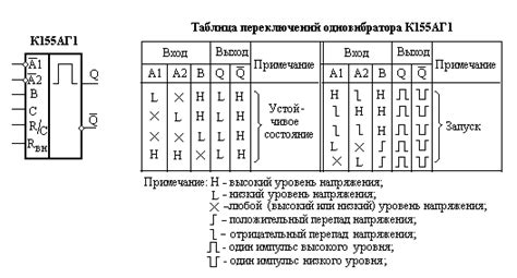 Микросхема к155аг1 описание и схема включения - 85 фото