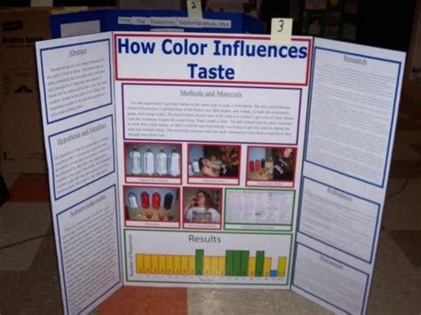 Psychology Science Fair Experiments