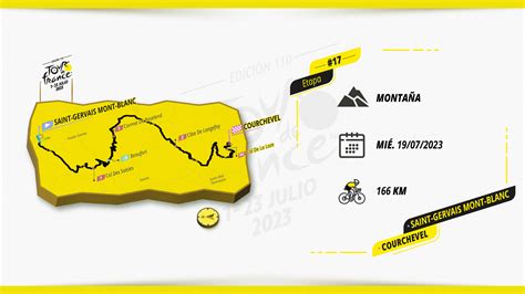 Así Serán Las 21 Etapas Y Perfiles Del Tour De Francia 2023 Semana