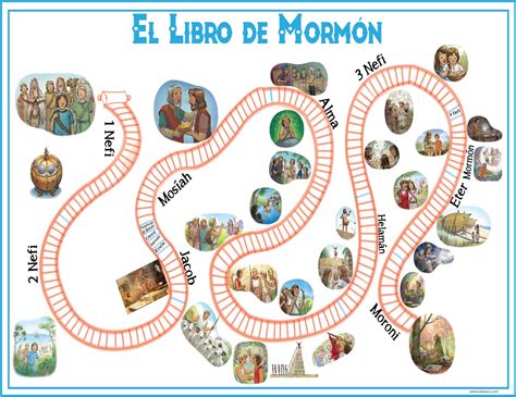 Bixace: REGISTRO DE LECTURA LIBRO DE MORMON