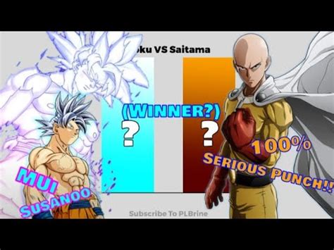 Goku VS Saitama Power Levels New Year Special PLBrine YouTube