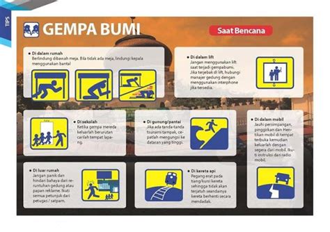 Simulasi Kesiapsiagaan Bencana Gempa Bumi Pada Peringatan Hari Riset