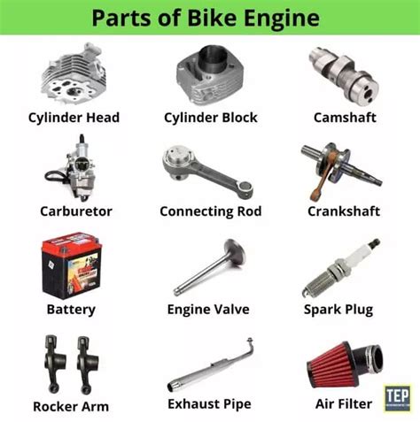 A Complete List Of Bike Engine Parts Names Functions Bike Engine