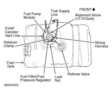 How To Repair A Jeep Grand Cherokee Capless Fuel Filler My Jeep Car