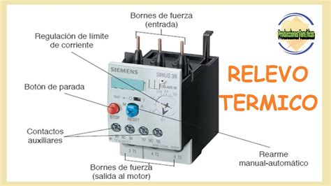 Relevo Termico Como Se Instala Y Como Funciona Youtube