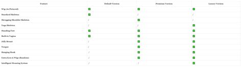 Bbw Sex Dolls Us Stock Vsdoll