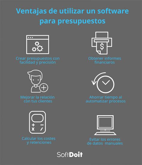 Software Para Presupuestos C Mo Funciona Ventajas