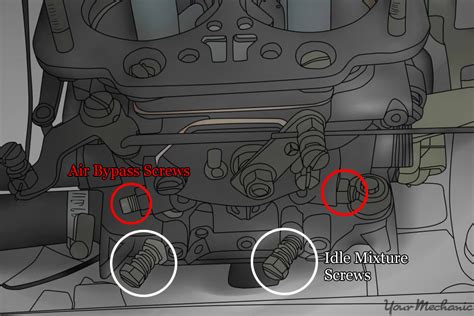 How To Tune And Adjust Your Carburetor Yourmechanic Advice