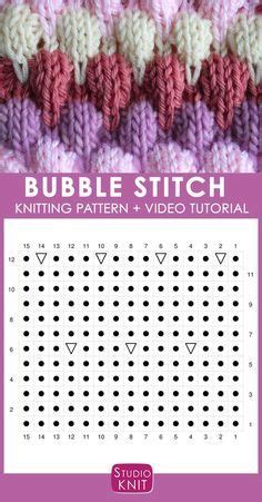 Knitting Sitches Charts Tutorials Artofit