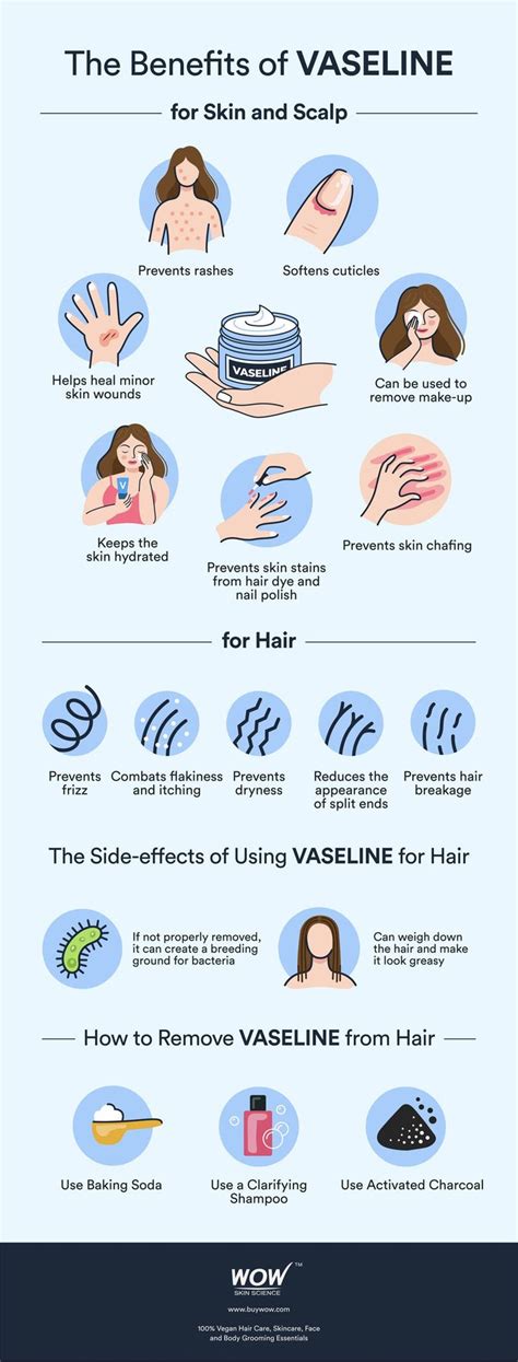 Is Vaseline Good For Your Hair Vaseline For Hair Benefits Of