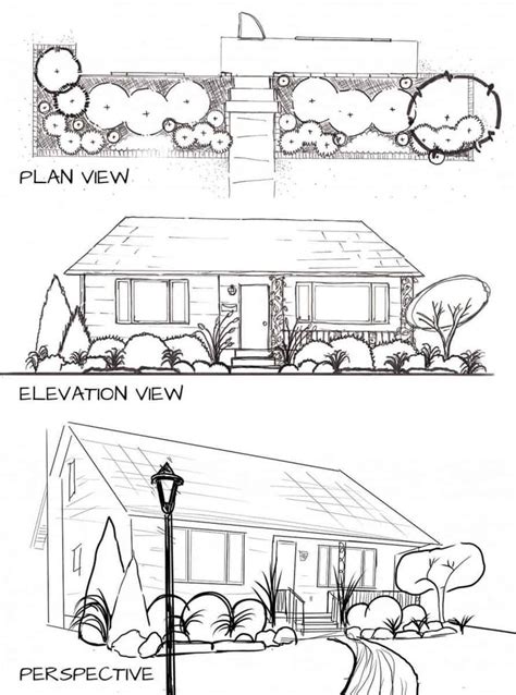 5 Tips for Drawing a Killer Garden Plan - Pretty Purple Door