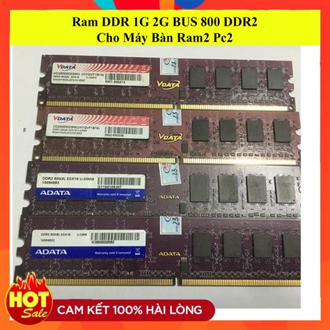 Ram Ecc 512mb Ddr2 Mixasale