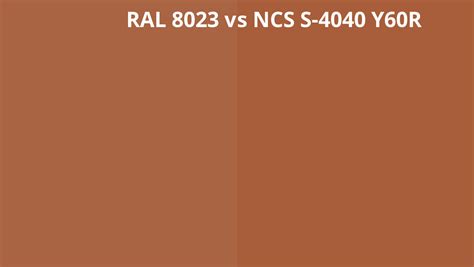 Ral Vs Ncs S Y R Ral Colour Chart Uk