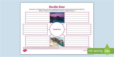 Durdle Door Mind Map L Enseignant A Fait Twinkl