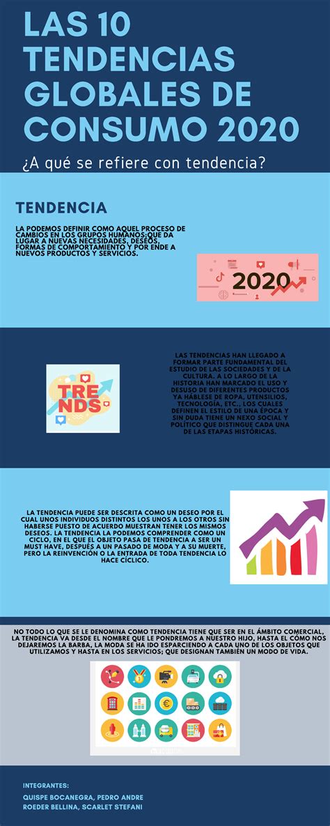 Las 10 Tendencias Globales De Consuma 2020 Las 10 Tendencias Globales