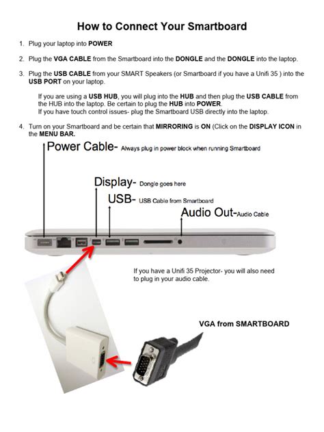 The Ultimate Smartboard Setup: 5 Easy Steps To Seamless Collaboration