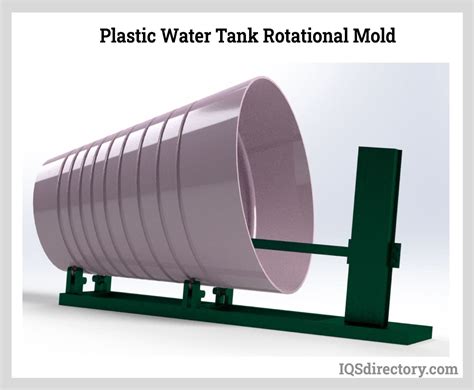 Plastic Water Tanks Type Uses Plastics And Manufacturing Process