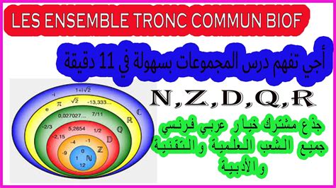 أجي تفهم درس المجموعات N Z D Q R ببساطة جذع مشترك Les Ensembles N Z D Q R Tronc Commun Maths