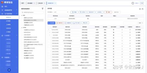 工厂mes系统中的bom管理有什么作用？ 知乎