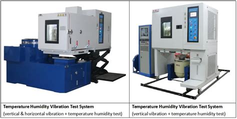 En 60945 Standard Temperature Humidity Climatic Combined Vibration Test