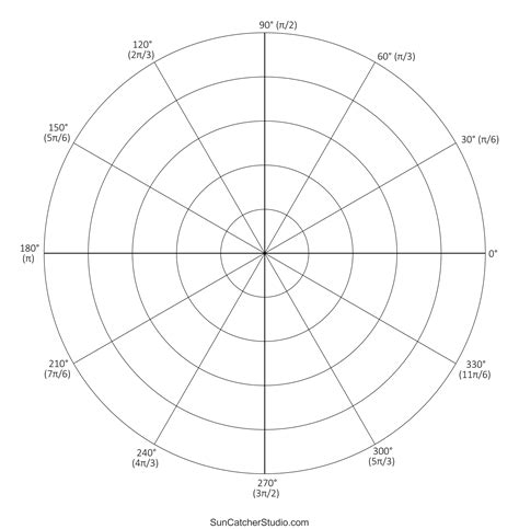 Polar Graph Paper (Printable PDF with Radians and Degrees) – DIY Projects, Patterns, Monograms ...