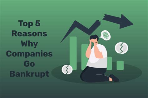 Top Reasons Why Companies Go Bankrupt