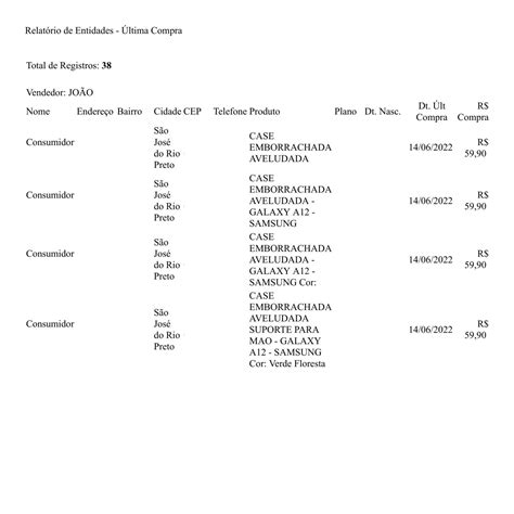 Relatório de Histórico de Compras pdf DocDroid