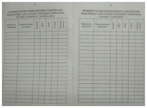 Медицинская карта "Сертификат о профилактических прививках", А6, 6 ...
