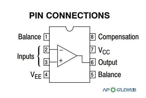 LM301 Op Amp: Datasheet, Pinout, Circuit [Video&FAQ]