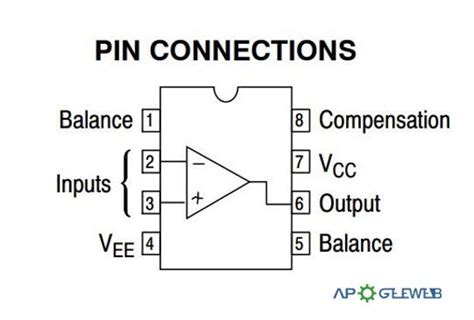 Lm Circuit How To Datasheet Pinout Eleccircuit Hot Sex Picture