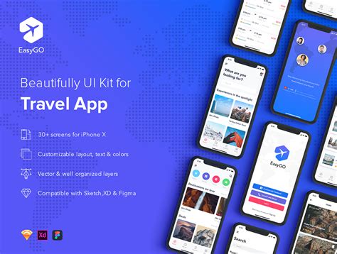 Easygo Travel App Ui Kit On Behance