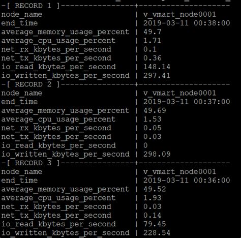 Vertica Check System Resources Sql Conjuror