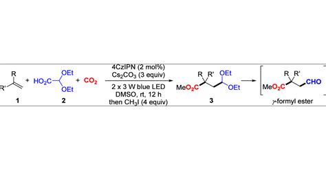 Visible Light Photoredox Catalyzed Formyl Carboxylation Of Activated